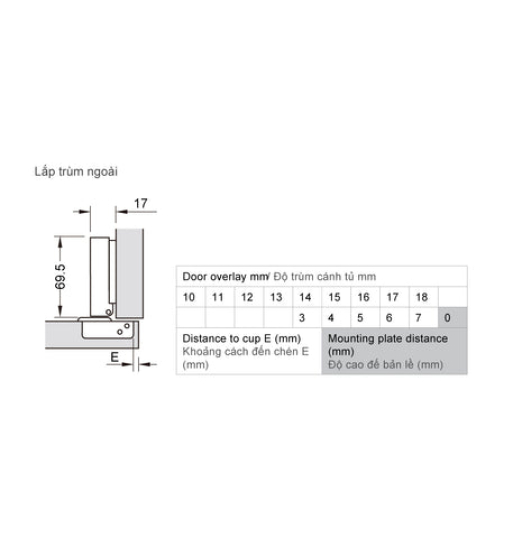 Bản lề Hafele METALLA A 110 độ, giảm chấn, trọn bộ DIY 493.03.021